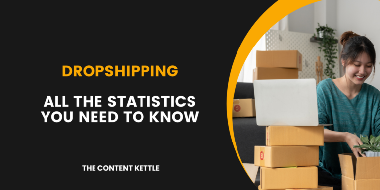 dropshipping statistics for ecommerce
